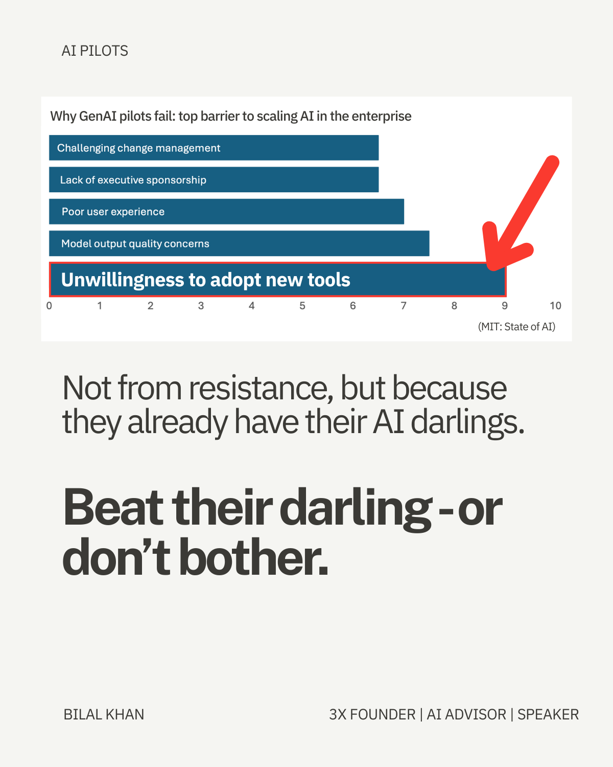 Is your fiercest competitor your customers employees?